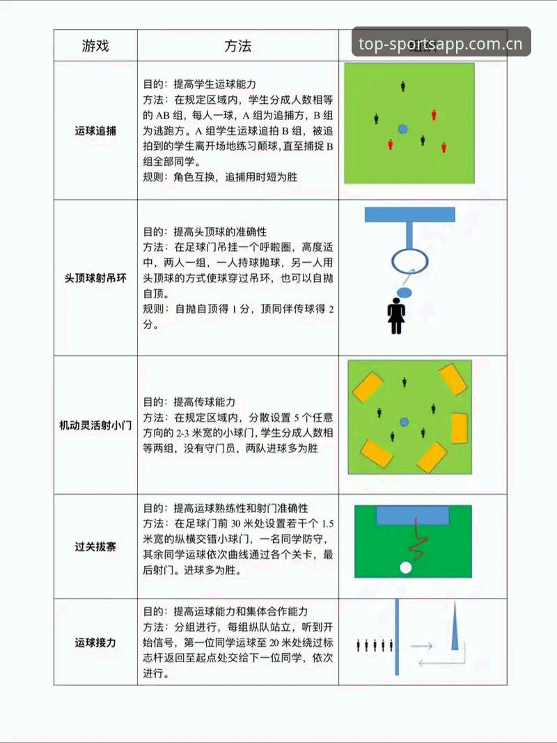 7个新手必知的SPORTS官网攻略技巧：从下载到评测一网打尽