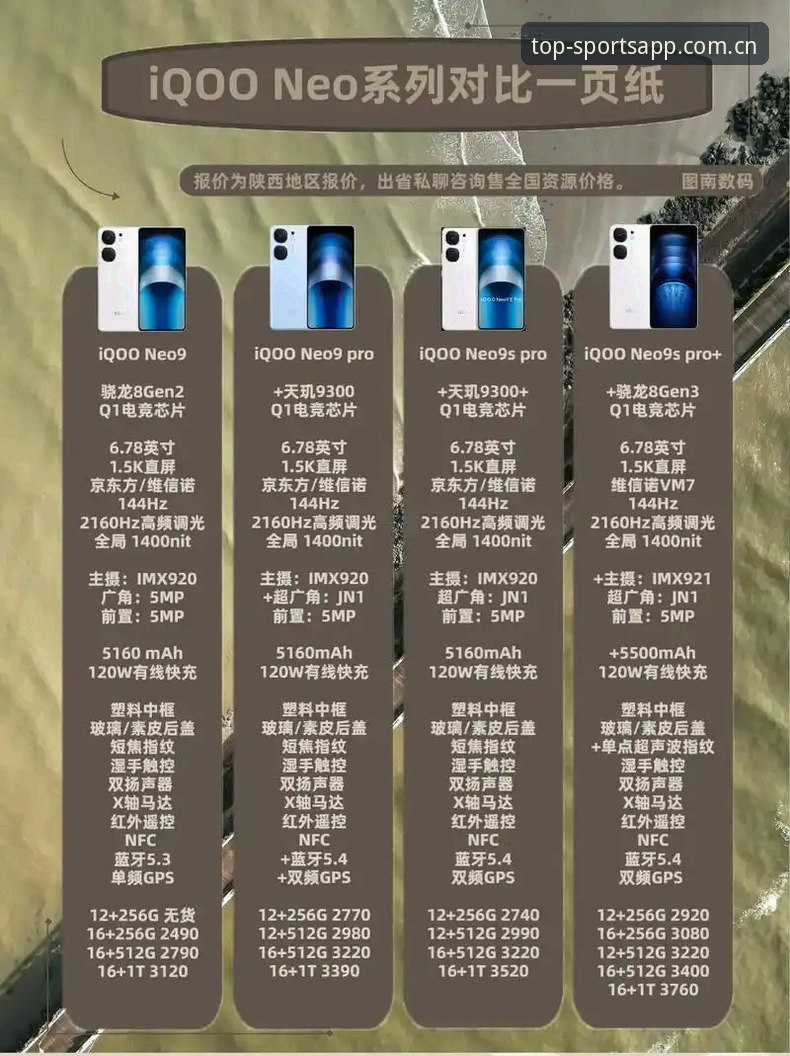 体育排行平台最新动态：2025年Q1体育软件推荐排行榜深度评测